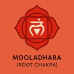 MOOLADHARA CHAKRA