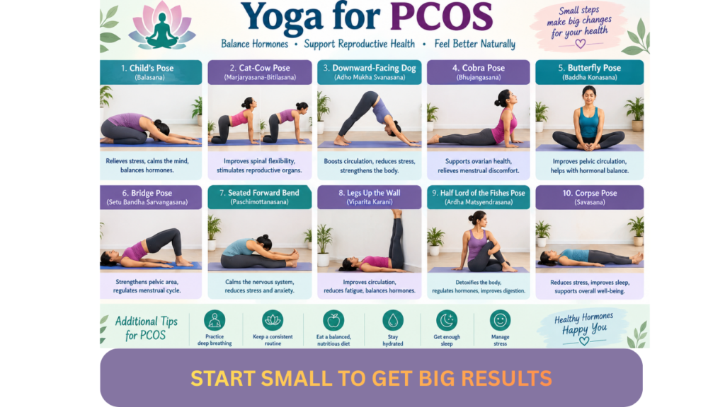 YOGA FOR PCOS