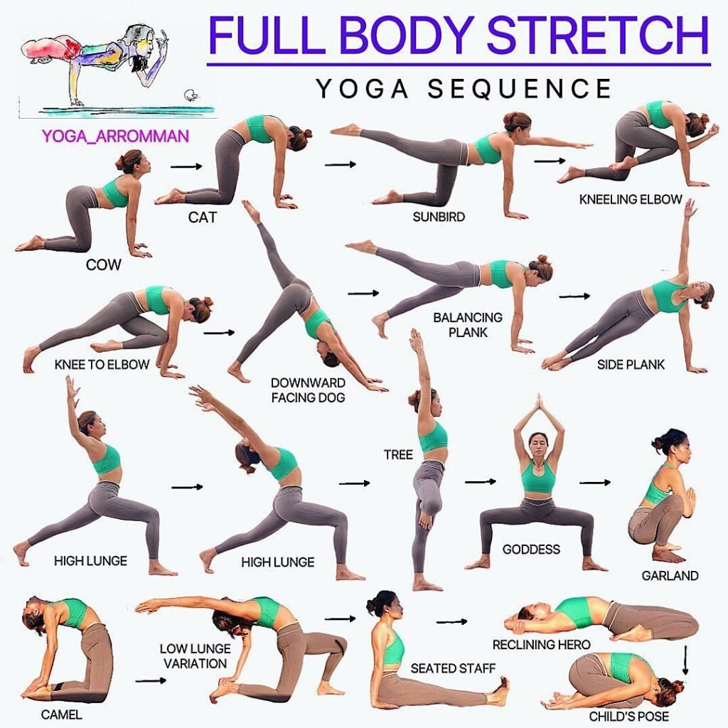 BEST YOGA STRETCHES